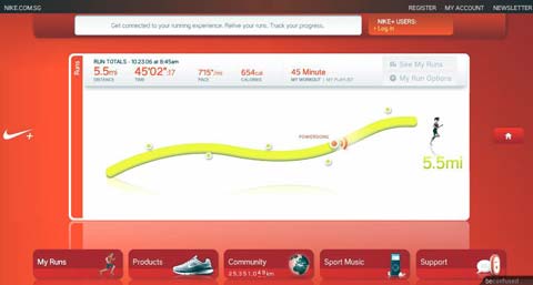 See how you fare in an individual run.